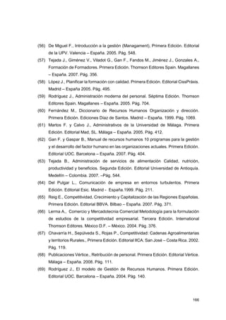 166
(56) De Miguel F., Introducción a la gestión (Managament), Primera Edición. Editorial
de la UPV. Valencia – España. 2005. Pág. 548.
(57) Tejada J., Giménez V., Viladot G., Gan F., Fandos M., Jiménez J., Gonzales A.,
Formación de Formadores. Primera Edición. Thomson Editores Spain. Magallanes
– España. 2007. Pág. 356.
(58) López J., Planificar la formación con calidad. Primera Edición. Editorial CissPráxis.
Madrid – España 2005. Pág. 495.
(59) Rodríguez J., Administración moderna del personal. Séptima Edición. Thomson
Editores Spain. Magallanes – España. 2005. Pág. 704.
(60) Fernández M., Diccionario de Recursos Humanos Organización y dirección.
Primera Edición. Ediciones Díaz de Santos. Madrid – España. 1999. Pág. 1069.
(61) Martos F. y Calvo J., Administrativos de la Universidad de Málaga. Primera
Edición. Editorial Mad, SL. Málaga – España. 2005. Pág. 412.
(62) Gan F. y Gaspar B., Manual de recursos humanos 10 programas para la gestión
y el desarrollo del factor humano en las organizaciones actuales. Primera Edición.
Editorial UOC. Barcelona – España. 2007. Pág. 404.
(63) Tejada B., Administración de servicios de alimentación Calidad, nutrición,
productividad y beneficios. Segunda Edición. Editorial Universidad de Antioquía.
Medellín – Colombia. 2007. –Pág. 544.
(64) Del Pulgar L., Comunicación de empresa en entornos turbulentos. Primera
Edición. Editorial Esic. Madrid - España.1999. Pág. 211.
(65) Reig E., Competitividad, Crecimiento y Capitalización de las Regiones Españolas.
Primera Edición. Editorial BBVA. Bilbao – España. 2007. Pág. 371.
(66) Lerma A., Comercio y Mercadotecnia Comercial Metodología para la formulación
de estudios de la competitividad empresarial. Tercera Edición. International
Thomson Editores. México D.F. – México. 2004. Pág. 376.
(67) Chavarría H., Sepúlveda S., Rojas P., Competitividad: Cadenas Agroalimentarias
y territorios Rurales., Primera Edición. Editorial IICA. San José – Costa Rica. 2002.
Pág. 119.
(68) Publicaciones Vértice., Retribución de personal. Primera Edición. Editorial Vértice.
Málaga – España. 2008. Pág. 111.
(69) Rodríguez J., El modelo de Gestión de Recursos Humanos. Primera Edición.
Editorial UOC. Barcelona – España. 2004. Pág. 140.
 