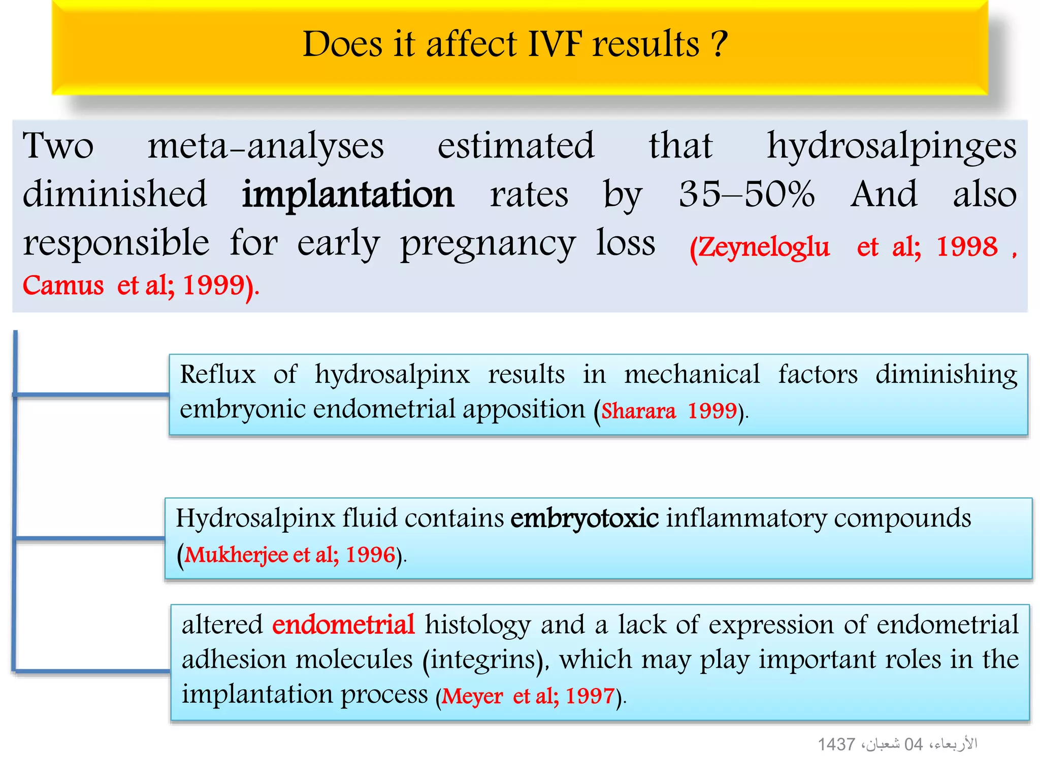 Does it affect IVF results ?
،األربعاء04،شعبان1437
altered endometrial histology and a lack of expression of endometrial
adhesion molecules (integrins), which may play important roles in the
implantation process (Meyer et al; 1997).
Reflux of hydrosalpinx results in mechanical factors diminishing
embryonic endometrial apposition (Sharara 1999).
Hydrosalpinx fluid contains embryotoxic inflammatory compounds
(Mukherjee et al; 1996).
Two meta-analyses estimated that hydrosalpinges
diminished implantation rates by 35–50% And also
responsible for early pregnancy loss (Zeyneloglu et al; 1998 ,
Camus et al; 1999).