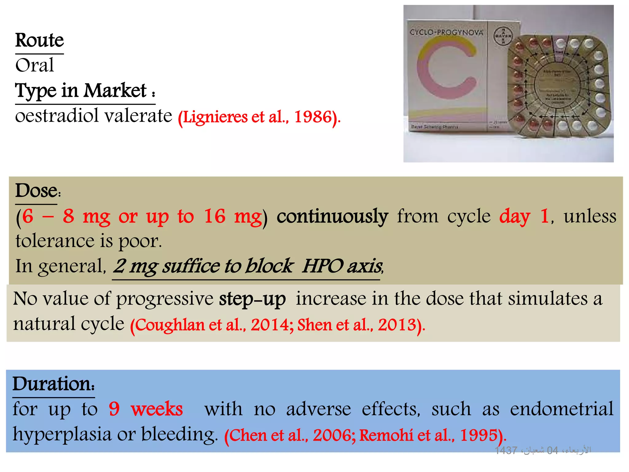 Route
Oral
Type in Market :
oestradiol valerate (Lignieres et al., 1986).
Duration:
for up to 9 weeks with no adverse effects, such as endometrial
hyperplasia or bleeding. (Chen et al., 2006; Remohí et al., 1995).
Dose:
(6 − 8 mg or up to 16 mg) continuously from cycle day 1, unless
tolerance is poor.
In general, 2 mg suffice to block HPO axis,
،األربعاء04،شعبان1437
No value of progressive step-up increase in the dose that simulates a
natural cycle (Coughlan et al., 2014; Shen et al., 2013).