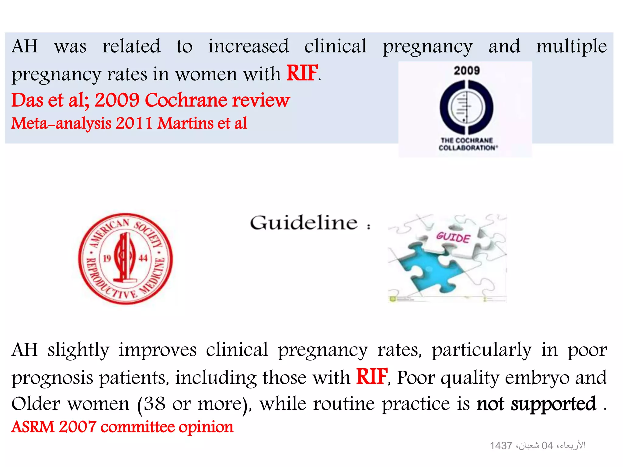 AH was related to increased clinical pregnancy and multiple
pregnancy rates in women with RIF.
Das et al; 2009 Cochrane review
Meta-analysis 2011 Martins et al
AH slightly improves clinical pregnancy rates, particularly in poor
prognosis patients, including those with RIF, Poor quality embryo and
Older women (38 or more), while routine practice is not supported .
ASRM 2007 committee opinion
،األربعاء04،شعبان1437