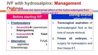 IVF with hydrosalpinx: Management
Options
 If hydrosalpinx
1. Accessible Laparoscopic
Salpingectomy
2. Inaccessible Tubal
occlusion
 Alternative: TVUS
aspiration ±
Sclerotherapy
1. Transvaginal aspiration of
hydrosalpingeal fluid at the
time of oocyte retrieval.
2. Freeze all embryos, +
surgery for hydrosalpinx and
then freeze ET.
Before starting IVF
During ovarian
stimulation:
Aim: eliminate the detrimental effect of the hydro-salpingeal fluid
before IVF-ET
 