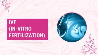 IVF
(IN-VITRO
FERTILIZATION)
 