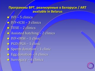 Программы ВРТ, реализуемые в Беларуси / ART
available in Belarus
 IVF – 5 clinics
 IVF+ICSI – 3 clinics
 TESE – 2 clinics
 Assisted hatching – 2 clinics
 IVF+IMSI – 1 clinic
 PGD/PGS – 1 clinic
 Sperm donation – 1 clinic
 Egg donation – 4 clinics
 Surrogacy – 4 clinics
 