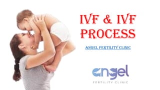 IVF & IVF
Process
Angel Fertility Clinic
 