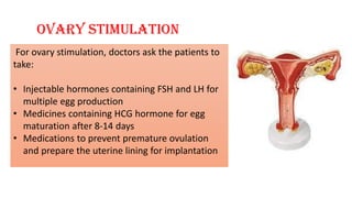Ovary stimulation
For ovary stimulation, doctors ask the patients to
take:
• Injectable hormones containing FSH and LH for
multiple egg production
• Medicines containing HCG hormone for egg
maturation after 8-14 days
• Medications to prevent premature ovulation
and prepare the uterine lining for implantation
 
