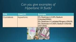 Comprehensive Guide to Fluids and Electrolytes in Pediatric Care | PDF