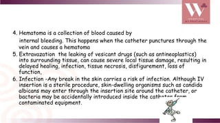 4. Hematoma is a collection of blood caused by
internal bleeding. This happens when the catheter punctures through the
vein and causes a hematoma
5. Extravazation the leaking of vesicant drugs (such as antineoplastics)
into surrounding tissue, can cause severe local tissue damage, resulting in
delayed healing, infection, tissue necrosis, disfigurement, loss of
function,
6. Infection -Any break in the skin carries a risk of infection. Although IV
insertion is a sterile procedure, skin-dwelling organisms such as candida
albicans may enter through the insertion site around the catheter, or
bacteria may be accidentally introduced inside the catheter from
contaminated equipment.
 