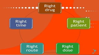 IV FLUID FOR NURSING STAFF
