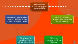 IV FLUID FOR NURSING STAFF