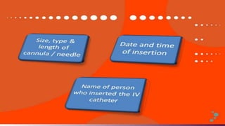 IV FLUID FOR NURSING STAFF