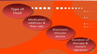 IV FLUID FOR NURSING STAFF