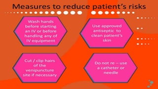 IV FLUID FOR NURSING STAFF