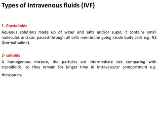 IV Fluid.pdf