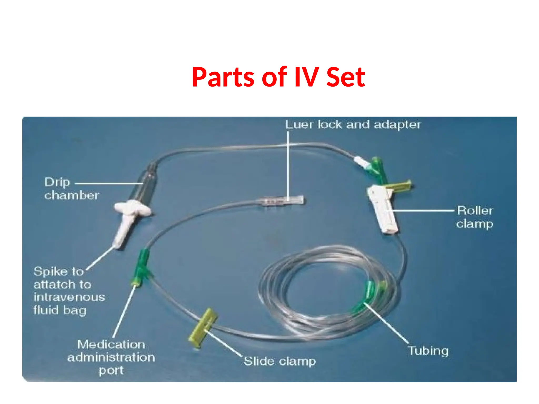 Parts of IV Set
 