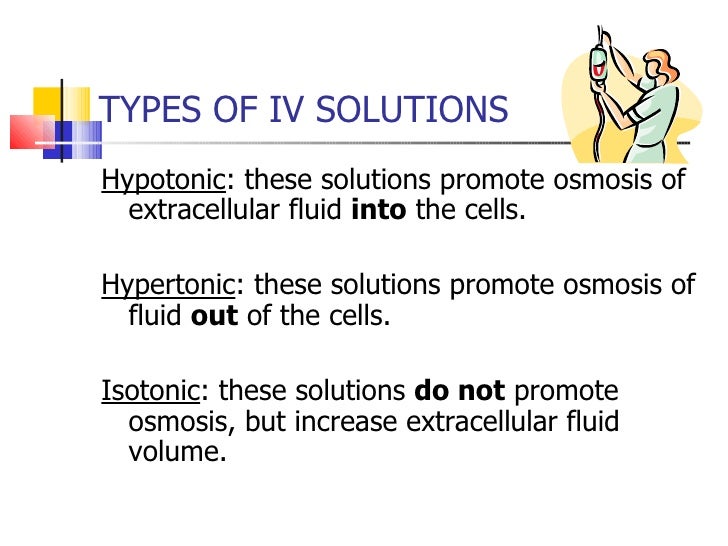 iv fluid types