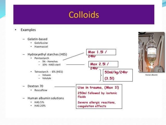 of therapy examples iv colloids in actions expanders contain insoluble plasma of colloids these large