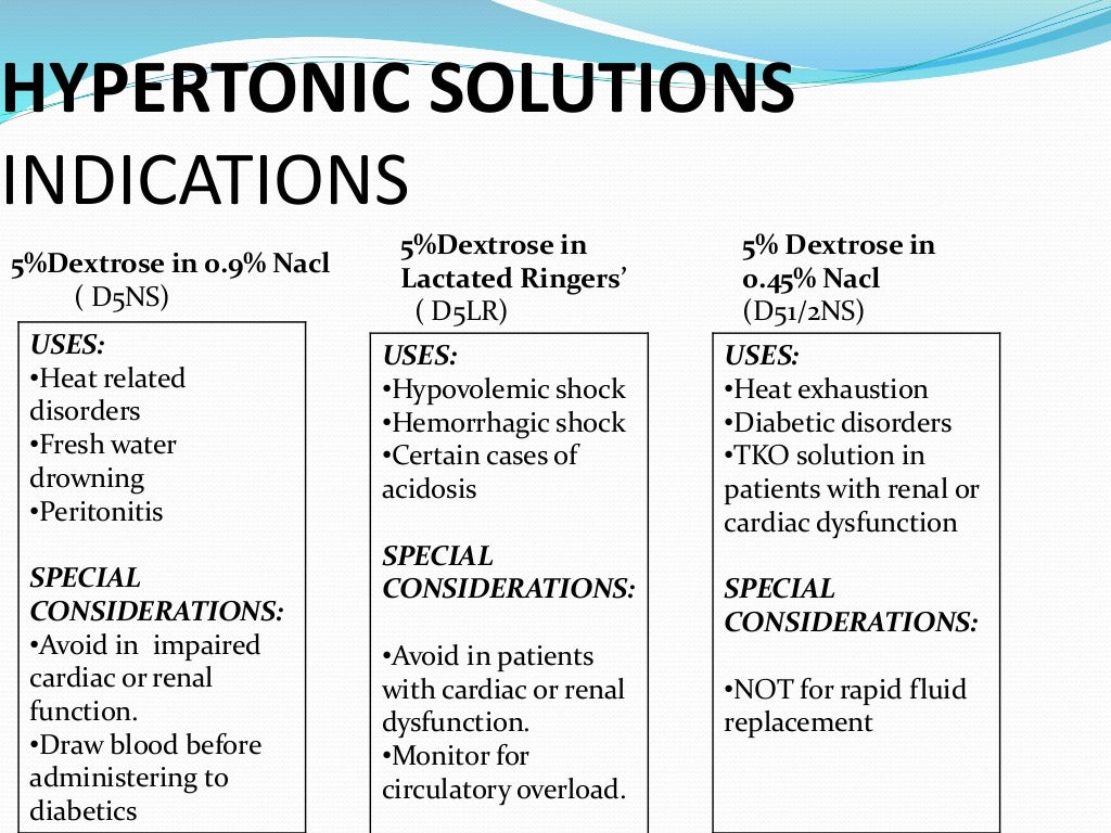 Iv fluids TYPES OF IV FLIUDS