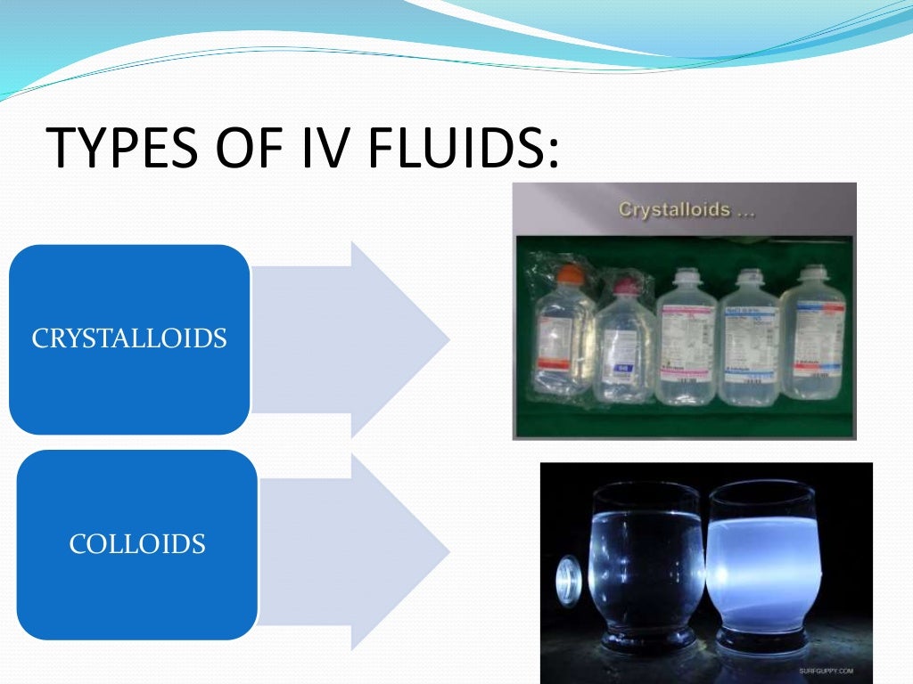 Iv fluids TYPES OF IV FLIUDS