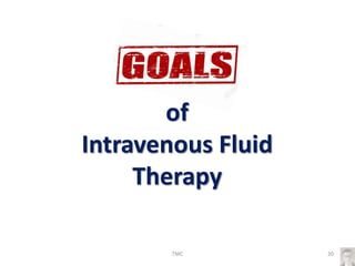 TMC 20
of
Intravenous Fluid
Therapy
 