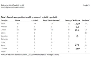 140.0
5.0
98.0
1.5
27.0
23.0
kabilyte
 
