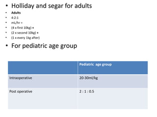 • Holliday and segar for adults
• Adults
• 4:2:1
• mL/hr =
• (4 x first 10kg) +
• (2 x second 10kg) +
• (1 x every 1kg after)
• For pediatric age group
Pediatric age group
Intraoperative 20-30ml/kg
Post operative 2 : 1 : 0.5
 