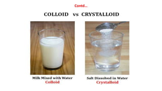 Comparison Between Iv Fluids TYPES OF IV FLUIDS.pptx