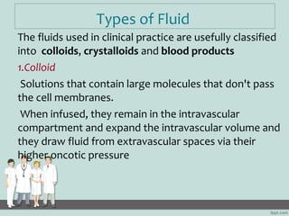Types Of Intravenous Fluids And Their Indications