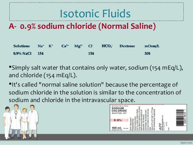 Iv Fluid Therapy Types Indications Doses Calculation