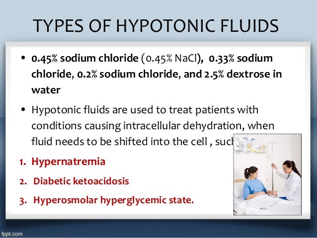 What Is 0 45 Sodium Chloride Iv Used For