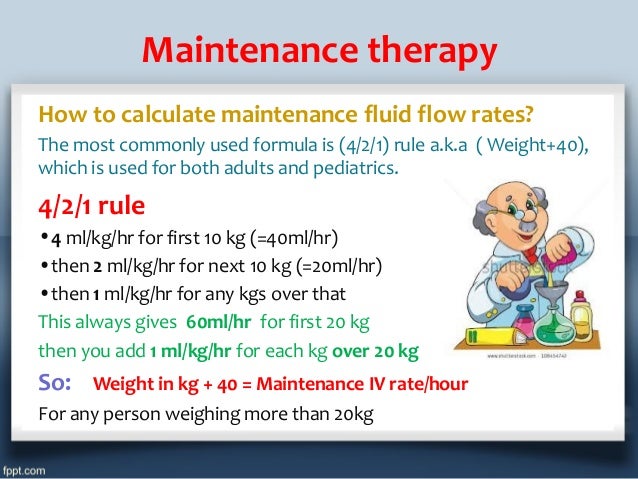 Maintenance Fluid Rate Dog Chart