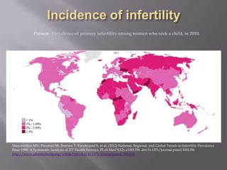 Mascarenhas MN, Flaxman SR, Boerma T, Vanderpoel S, et al. (2012) National, Regional, and Global Trends in Infertility Prevalence
Since 1990: A Systematic Analysis of 277 Health Surveys. PLoS Med 9(12): e1001356. doi:10.1371/journal.pmed.1001356
http://www.plosmedicine.org/article/info:doi/10.1371/journal.pmed.1001356
Present: Prevalence of primary infertility among women who seek a child, in 2010.
 