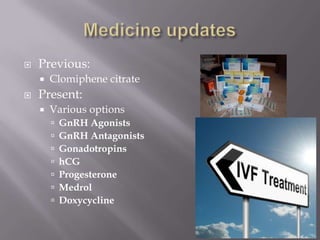  Previous:
 Clomiphene citrate
 Present:
 Various options
 GnRH Agonists
 GnRH Antagonists
 Gonadotropins
 hCG
 Progesterone
 Medrol
 Doxycycline
 