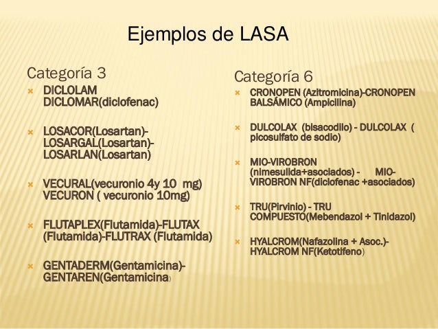 Baclofeno hipo precio