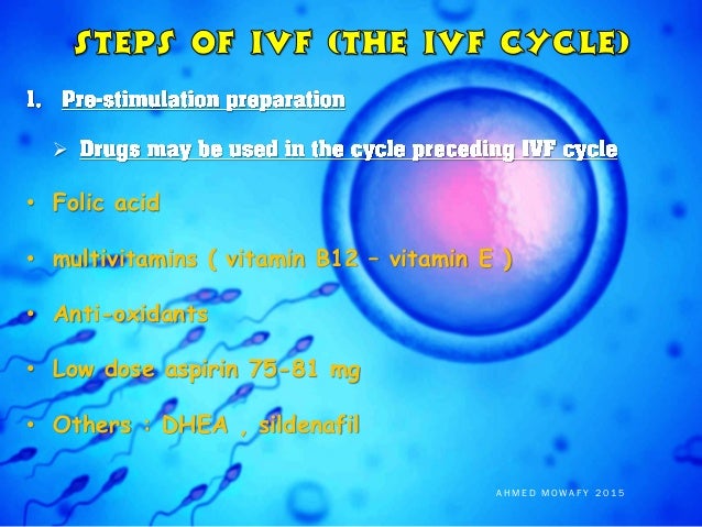 an overview of ivf or in vitro fertilization The in vitro fertilization process breaks down into three essential components: induction of ovulation, fertilization of the oocyte, and development of embryos that are transferred into the uterus problems may arise resulting in failure at any one of these junctions in 1984, the world congress on . an overview of ivf or in vitro fertilization The in vitro fertilization process breaks down into three essential components: induction of ovulation, fertilization of the oocyte, and development of embryos that are transferred into the uterus problems may arise resulting in failure at any one of these junctions in 1984, the world congress on .