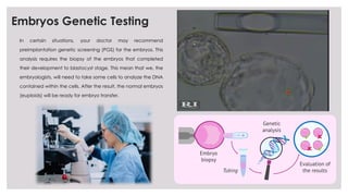 Ivf patient guide, most common questions for IVF patients.pptx