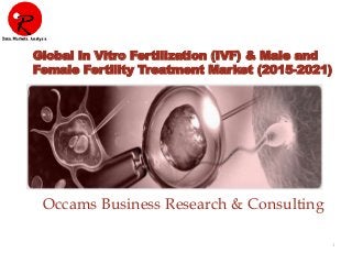 1
Occams Business Research & Consulting
Global In Vitro Fertilization (IVF) & Male and
Female Fertility Treatment Market (2015-2021)
 