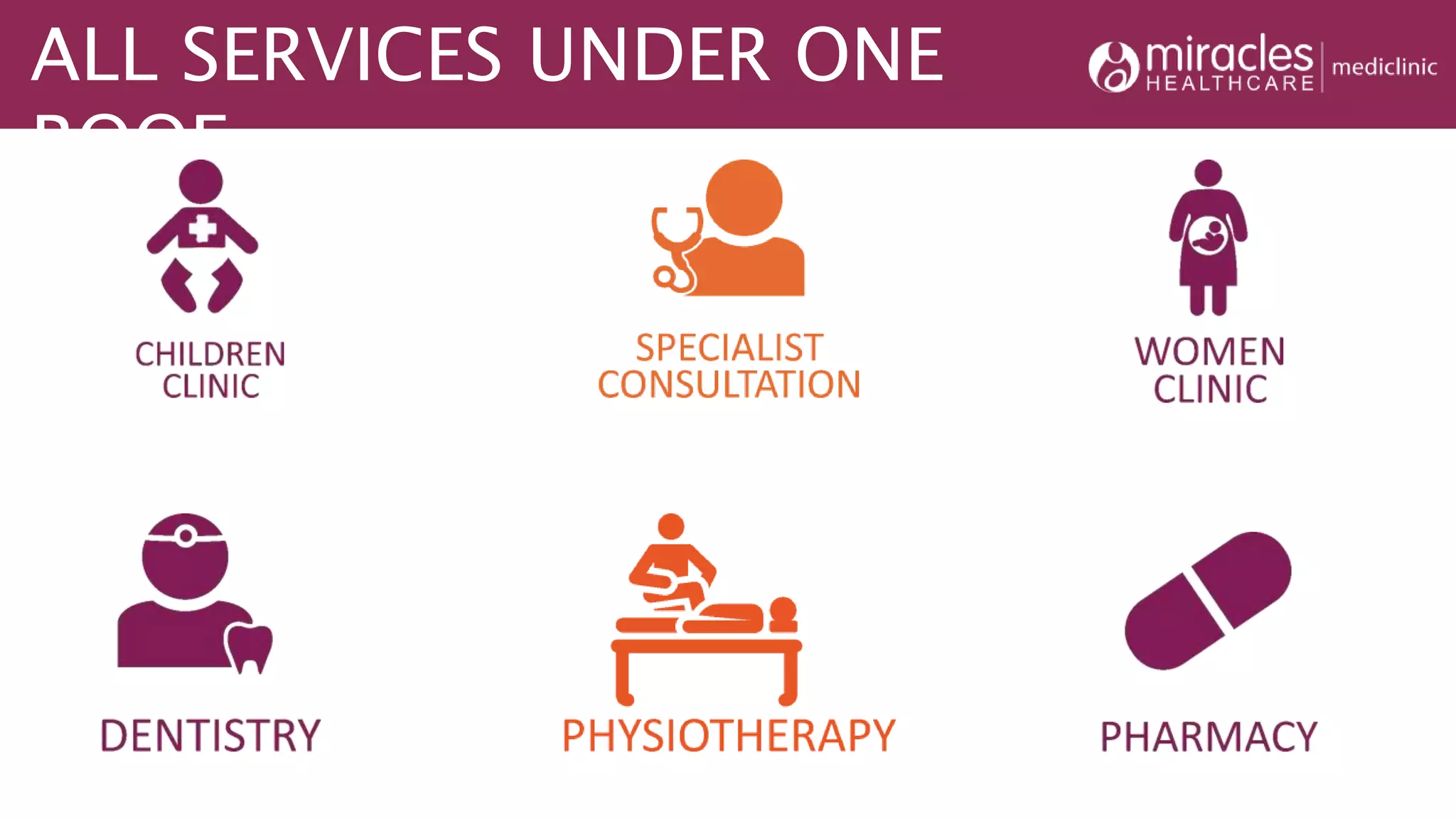 ALL SERVICES UNDER ONE
ROOF
 