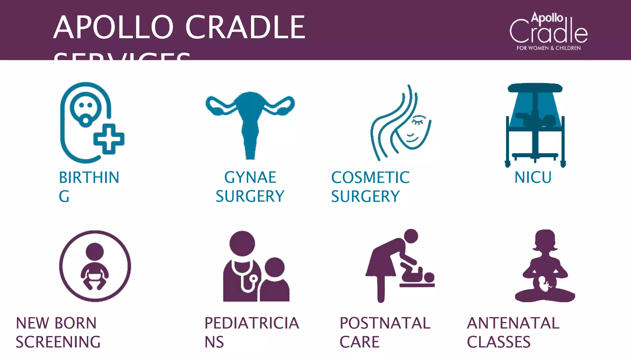 APOLLO CRADLE
SERVICES
COSMETIC
SURGERY
POSTNATAL
CARE
PEDIATRICIA
NS
NEW BORN
SCREENING
BIRTHIN
G
ANTENATAL
CLASSES
NICUGYNAE
SURGERY
 