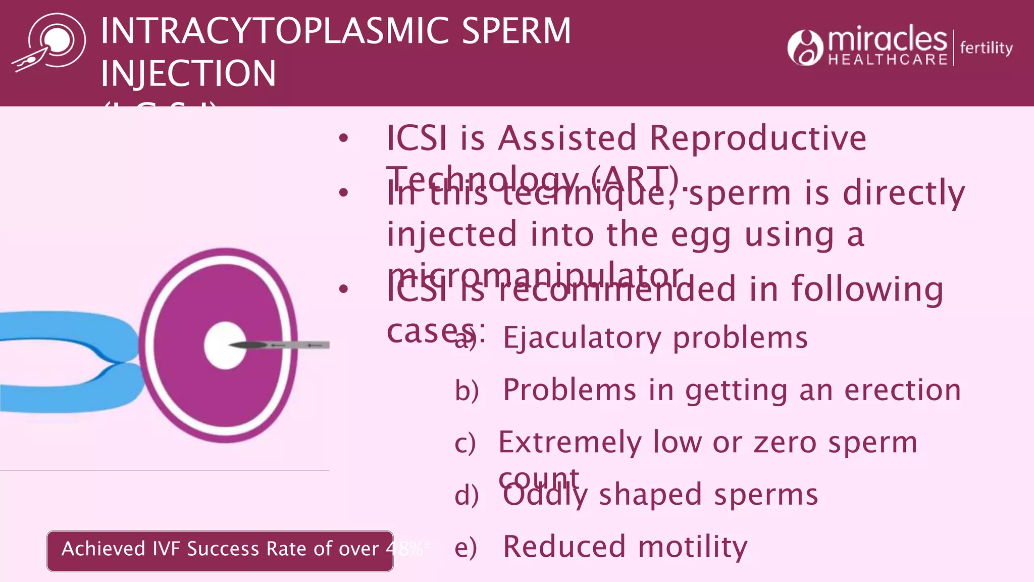 INTRACYTOPLASMIC SPERM
INJECTION
(I.C.S.I)
• ICSI is Assisted Reproductive
Technology (ART).• In this technique, sperm is directly
injected into the egg using a
micromanipulator.• ICSI is recommended in following
cases:a) Ejaculatory problems
b) Problems in getting an erection
d) Oddly shaped sperms
c) Extremely low or zero sperm
count
e) Reduced motilityAchieved IVF Success Rate of over 48%*
 