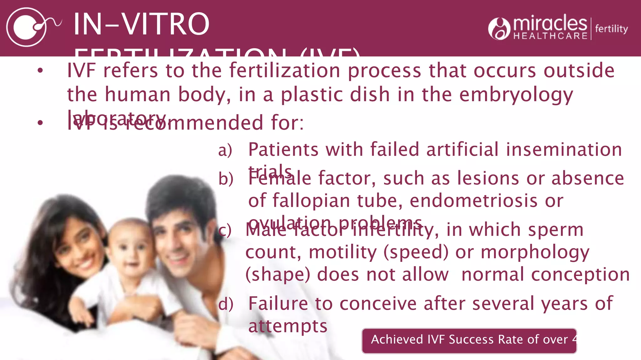IN-VITRO
FERTILIZATION (IVF)• IVF refers to the fertilization process that occurs outside
the human body, in a plastic dish in the embryology
laboratory.• IVF is recommended for:
a) Patients with failed artificial insemination
trialsb) Female factor, such as lesions or absence
of fallopian tube, endometriosis or
ovulation problemsc) Male factor infertility, in which sperm
count, motility (speed) or morphology
(shape) does not allow normal conception
d) Failure to conceive after several years of
attempts
Achieved IVF Success Rate of over 48%*
 