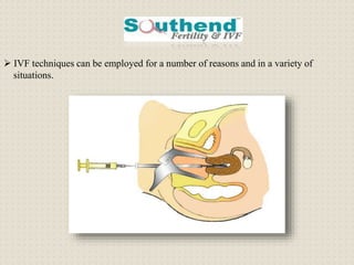  IVF techniques can be employed for a number of reasons and in a variety of
situations.
 