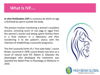 In vitro fertilisation (IVF) is a process by which an egg
is fertilized by sperm outside the body.
The process involves monitoring a woman's ovulatory
process, removing ovum or ova (egg or eggs) from
the woman's ovaries and letting sperm fertilise them
in a fluid medium in a laboratory and then
transferring it to the patient's uterus with the
intention of establishing a successful pregnancy.
The first successful birth of a "test tube baby", Louise
Brown, occurred in 1978. Louise Brown was born as a
result of natural cycle IVF. Robert G. Edwards, the
physiologist who developed the treatment, was
awarded the Nobel Prize in Physiology or Medicine in
2010.
What Is IVF….
 