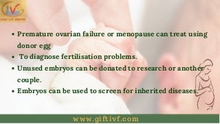 Infertility Treatment In Kerala  | IVF Treatment In India Slide 8