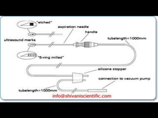 IVF Media, Vitrolife, Sperm Preparation
