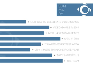 + OUR WAY TO CELEBRATE VIDEO GAMES 
+ VIDEO GAMES IN 2014 
+ IVGD : 4 YEARS ALREADY 
+ IVGD IN 2013 
+ IT HAPPENDS IN YOUR AREA 
+ 2014 : MORE THAN ONE MORE YEAR 
+ THEY SUPPORT US 
+ THE TEAM 
SUM 
MA 
RY  
