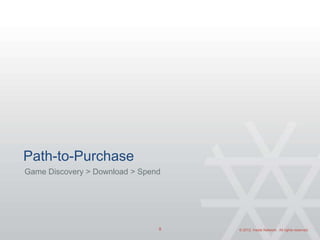 Path-to-Purchase
Game Discovery > Download > Spend




                                9   © 2012, Inside Network. All rig...