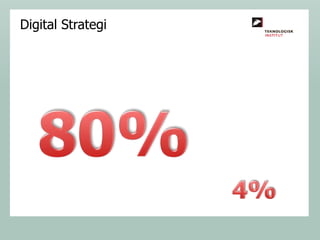 Digital Strategi

 
