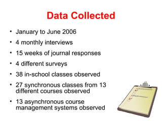 Data Collected
• January to June 2006
• 4 monthly interviews
• 15 weeks of journal responses
• 4 different surveys
• 38 in-school classes observed
• 27 synchronous classes from 13
  different courses observed
• 13 asynchronous course
  management systems observed
 