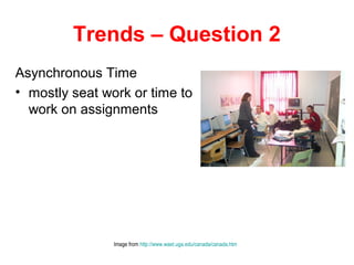Trends – Question 2
Asynchronous Time
• mostly seat work or time to
  work on assignments




                Image from http://www.waet.uga.edu/canada/canada.htm
 