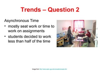 Trends – Question 2
Asynchronous Time
• mostly seat work or time to
  work on assignments
• students decided to work
  less than half of the time




                Image from http://www.waet.uga.edu/canada/canada.htm
 
